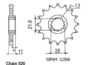 Pignon Racing 520 Lighweight