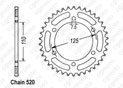 Couronne 125 Blues 87-93