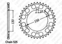 Couronne Tdm 900 2002