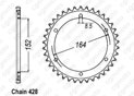 Couronne Sr 500 91-95